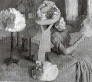 The Millinery Shop Edgar Degas